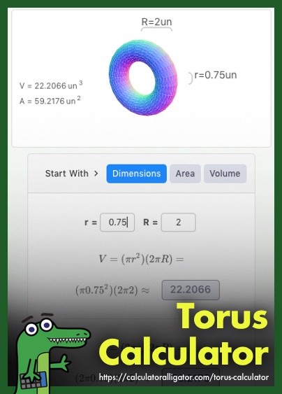 Torus Calculator